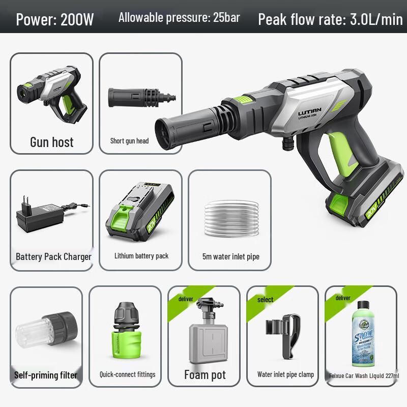Беспроводная автомойка высокого давления Lutian