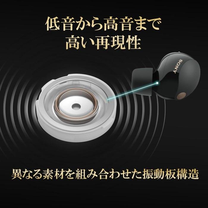 Sony WF-1000XM5 Wireless Noise Canceling Earbuds (Smoky Pink)