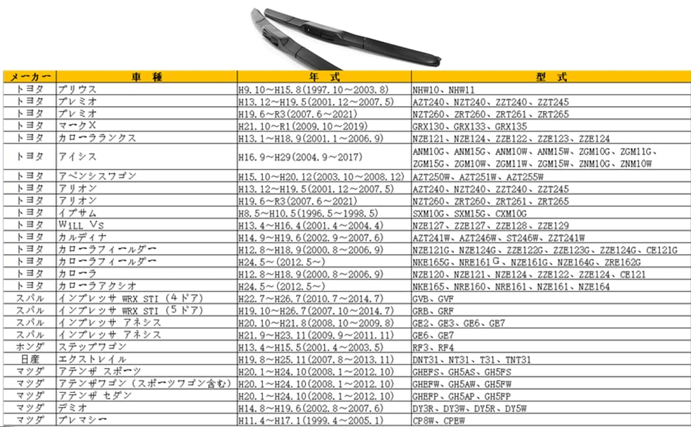 Wiper Blades for Japanese Compatible with T31 2007 November Prius NHW11 1997 August Mark X GRX135 2009 Demio DY 2002 June Aero Wiper Blades with X Set