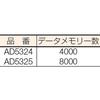 Temperature Data Logger A&D AD-5325SET