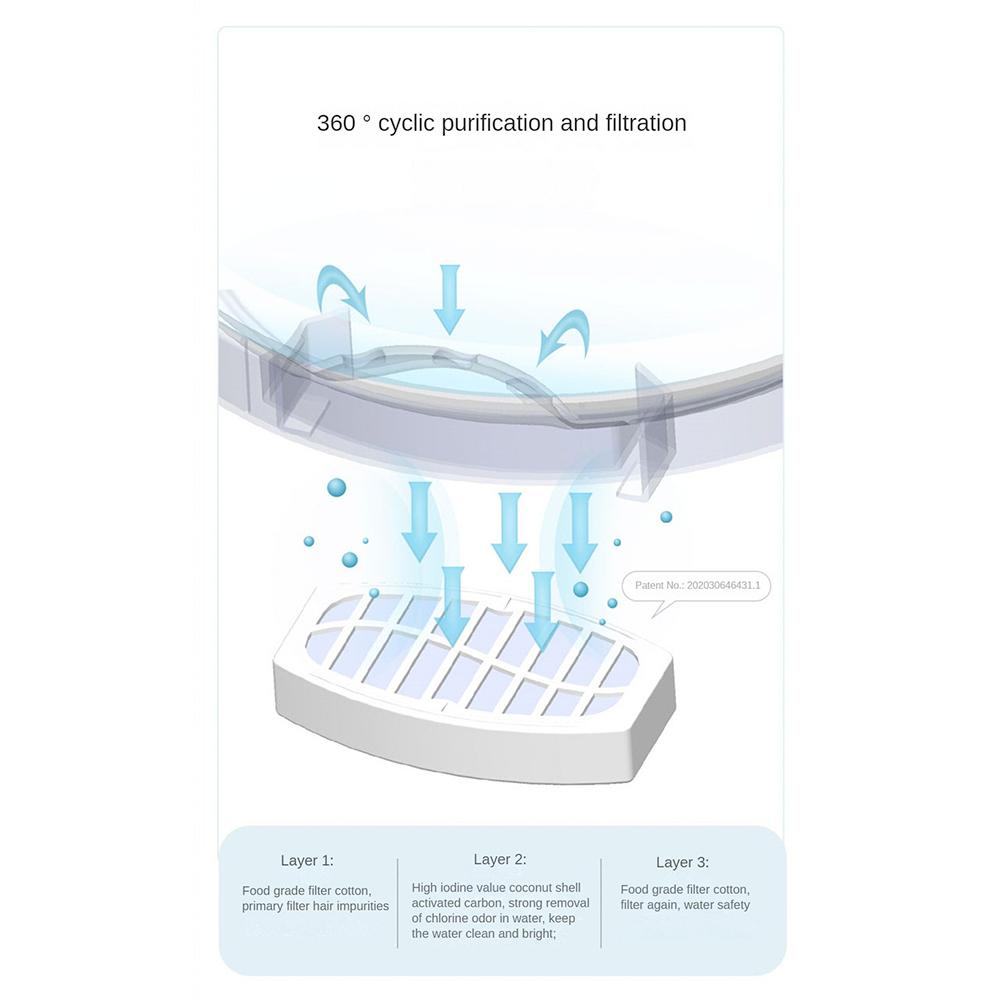 1/Cat Water Fountain Replacement Filters Dog Water Dispenser Filter