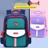Lightweight, Large-Capacity Backpack for Elementary Students (Grades 1-3, Boys & Girls)