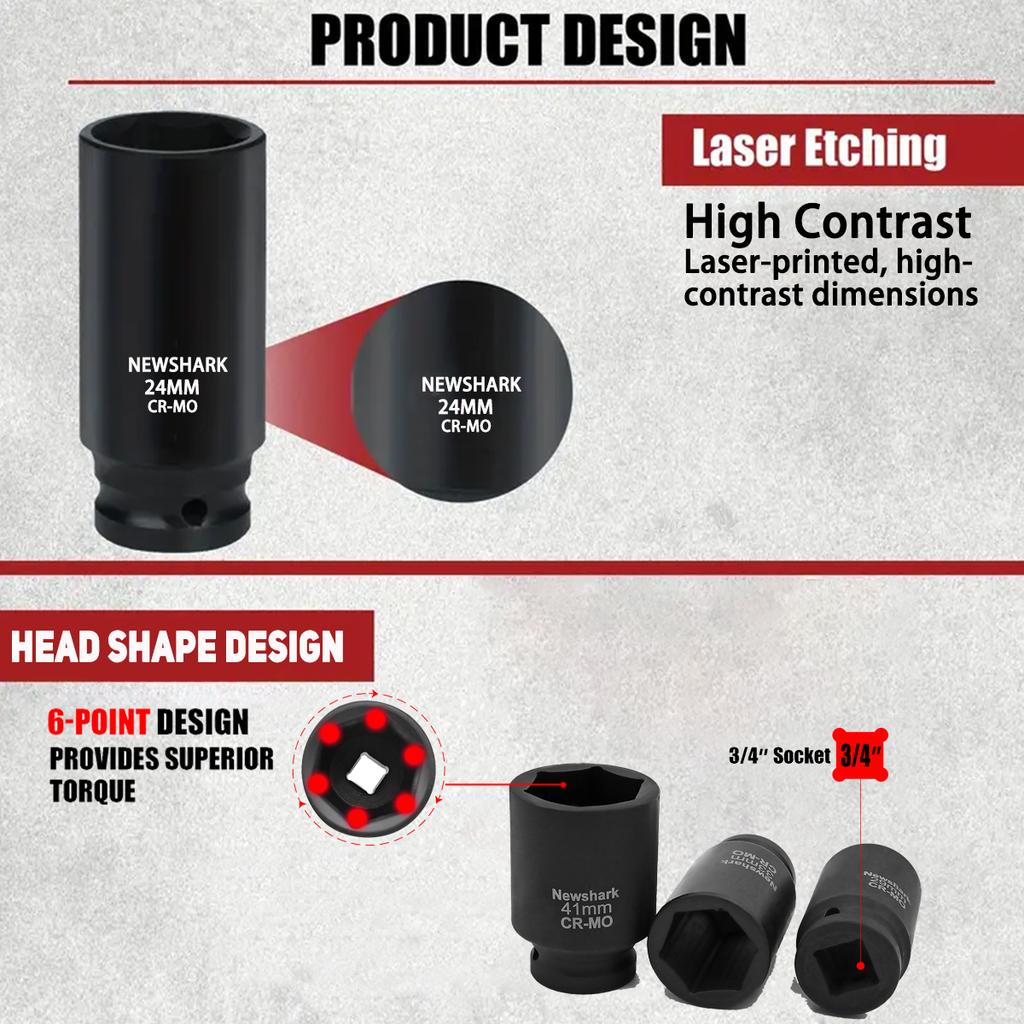 12-Piece 3/4"Drive Deep Impact Socket Set,large Socket Set Impact Grade Socket Set, 6 Point Axle Nut Sockets Set,CR-MO,Metric
