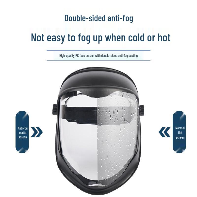 High-Transparency Anti-Fog Head-Mounted Face Shield