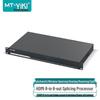 MT-viki 8x8 HDMI Multi-screen Splicing Processor