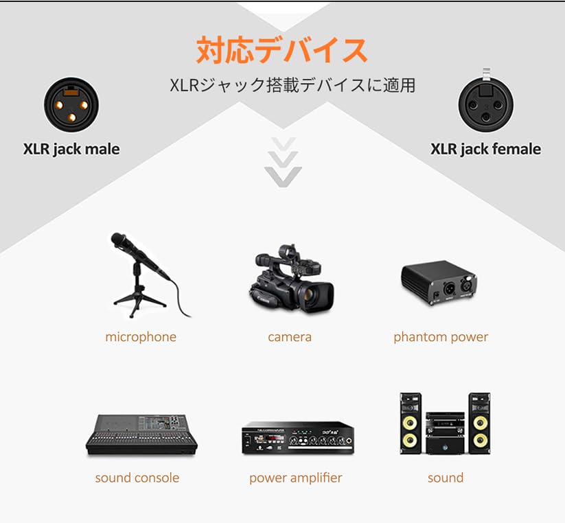 CABLETIME Microphone Cable, XLR Cable, Canon Cable, Male to Female, XLR Balanced Connection, Compatible with AV Amplifiers, Speakers, and Other Record