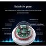Optical Rain Gauge for Agricultural, Forestry, and Meteorological Monitoring