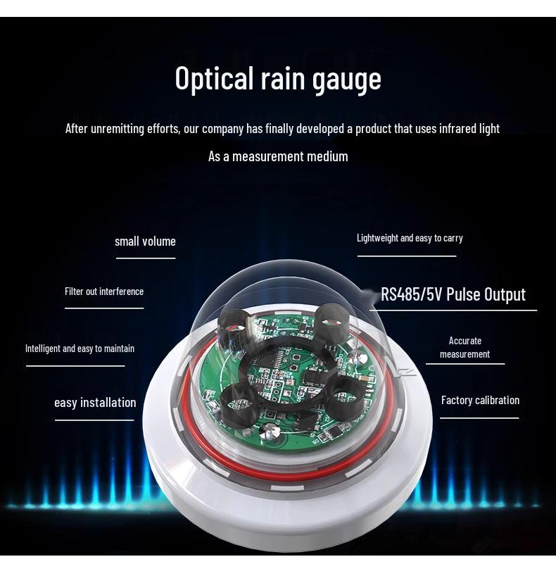 Optical Rain Gauge for Agricultural, Forestry, and Meteorological Monitoring