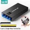 LC 4-Port Fiber Optic Terminal Box