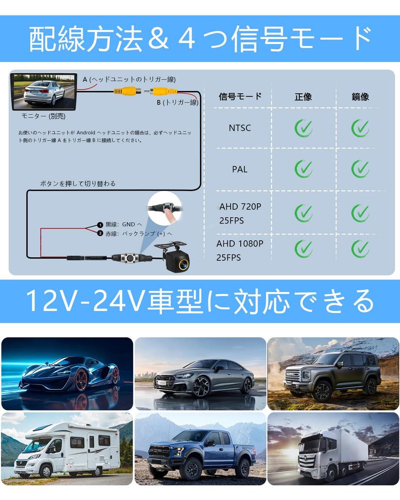 Car Rear Camera [No Wiring Cutting Required, Easy Button Switching] 1080P AHD/CVBS Compatible, 4 Signal Modes, 170° Ultra-Wide Angle, 3 Megapixels, Hi