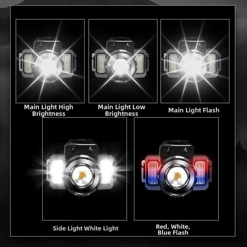 Motion Sensor USB Rechargeable Headlamp 5 Modes Waterproof Head Lamp Work Light  Emergency Use