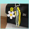 Porta-moedas, clips, porta-chaves – Chaveiros