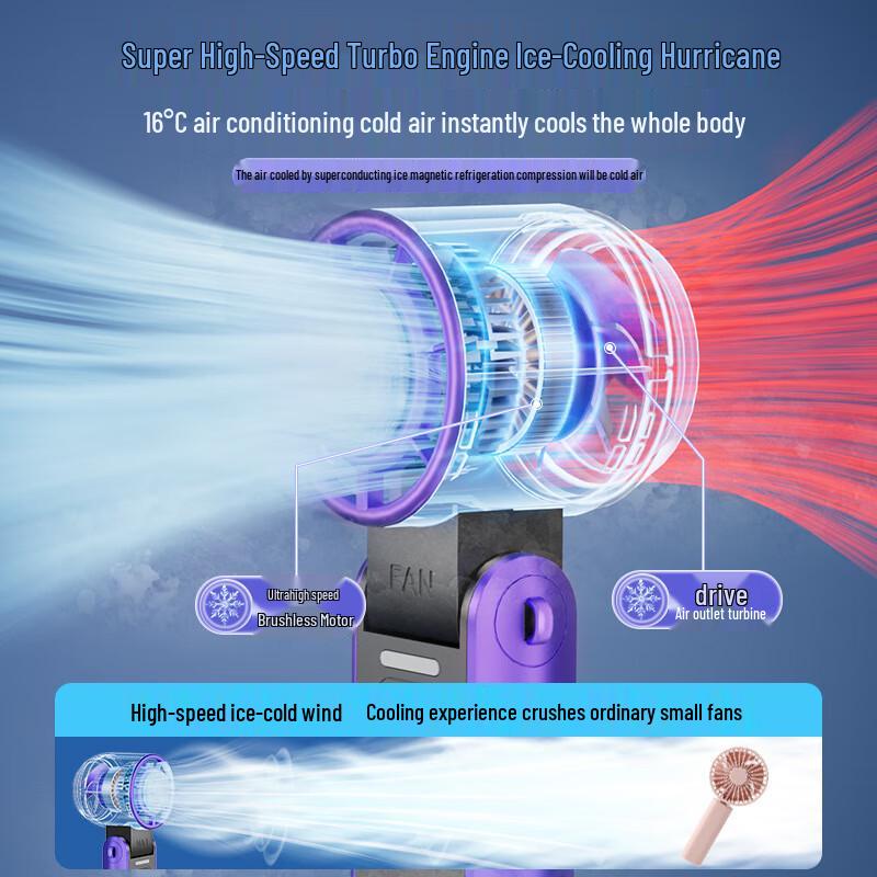 Portable Multi-functional Cooling Fan