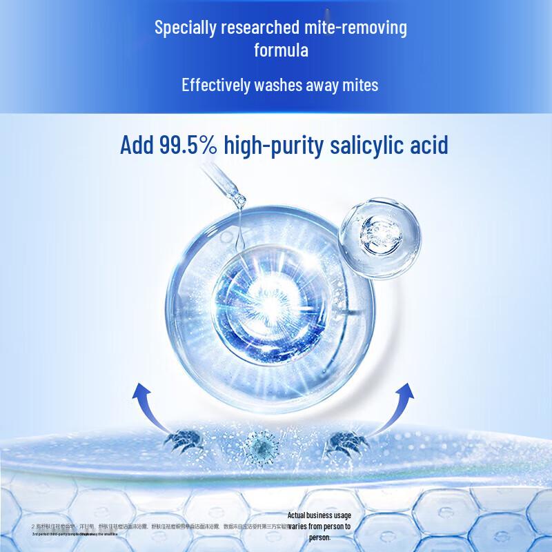 Jabón de Barra Limpiador Safeguard