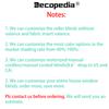Decoração de casa – Acessórios para janelas