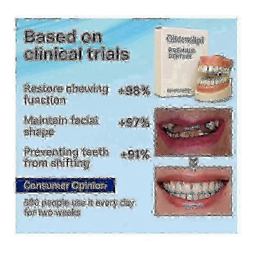 Smileasego Premium Silicone Full Mouth Dentures by Glidewell for a Natural Look