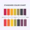pH1 14 Test Paper for Saliva Urine Water Soil 80 Strips pH Test
