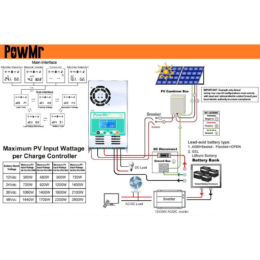 PowMr MPPT Solar Charge Controller 60A LCD Display 12V 24V 36V 48 Auto Solar Panel Battery Charge Regulator for Max 160VDC Input