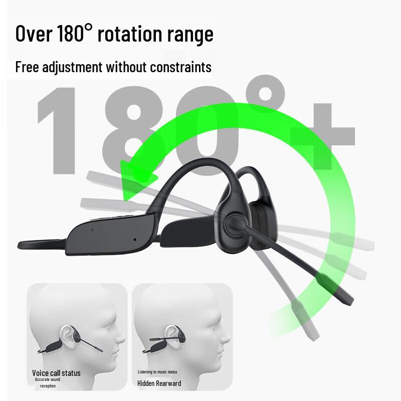 

Philips TAN5609 Bone Conduction Bluetooth Headset