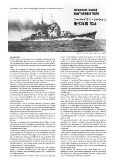 Model Art Super Illustration No.6 Japanese Navy Heavy Cruiser Takao 1927-1937 Drawing Collection