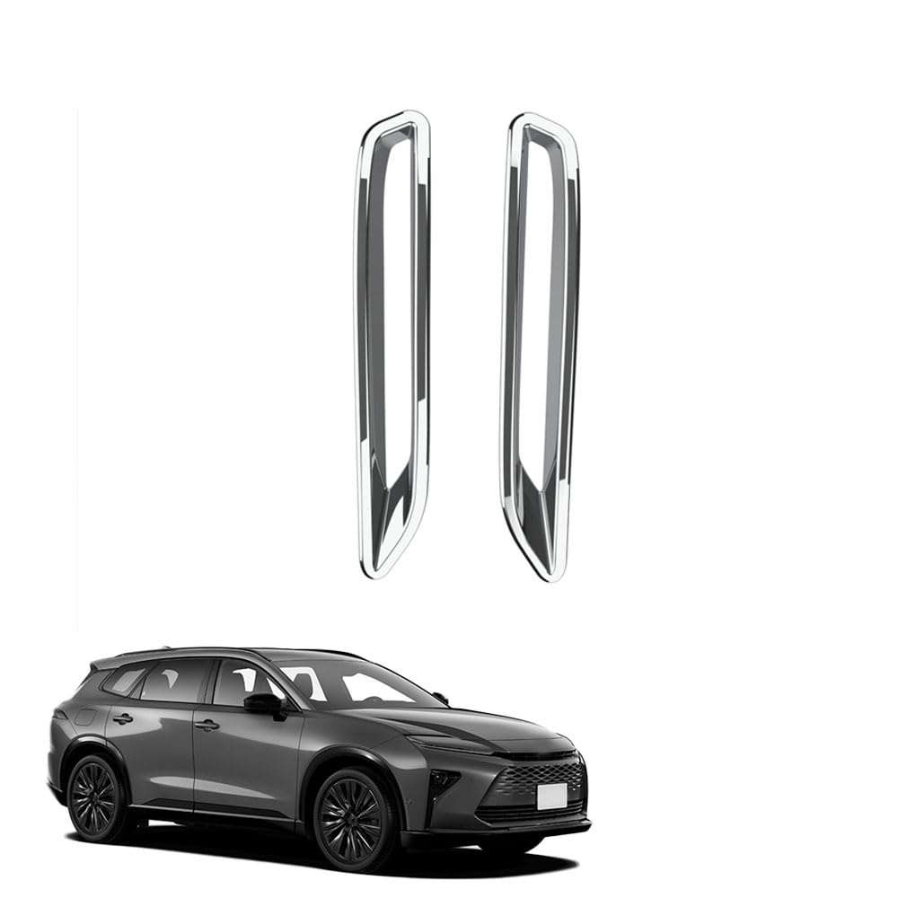 FOR New Crown Estate RS Z (Crown Estate) (March 2025