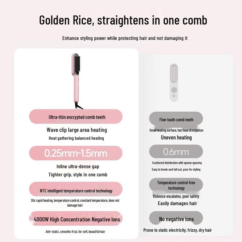 Jindao KD370 Negative Ion Hair Straightening Comb CN plug (adapter included)