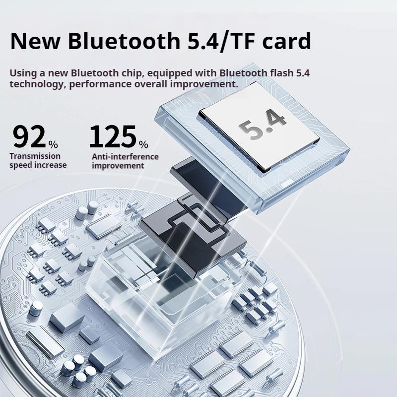 HD Screen 48H Play Time Bluetooth5.4 Earphones HiFi Sound Earbuds Wireless Headphones Sports Gamer Neckband Neck-hanging Headset