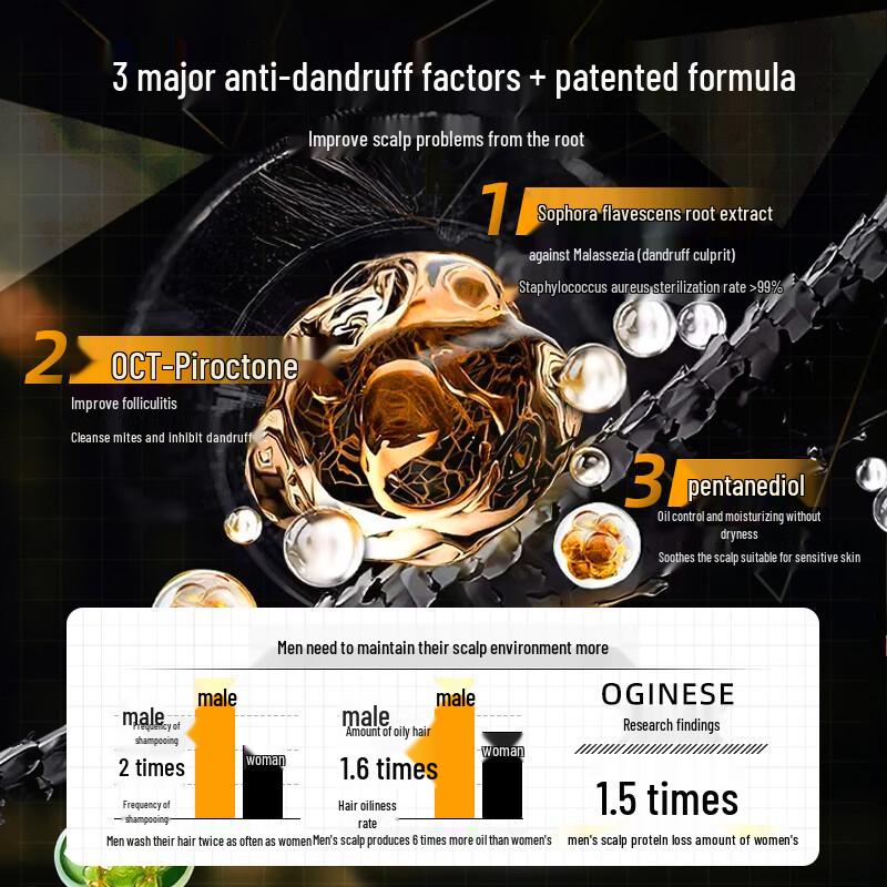 Hefengyu Scented Shampoo & Body Wash