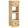 Mobilier pentru casă – Dulapuri