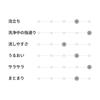 MUJI Herbal Fermentation Liquid Conditioner Silky Refill 340g
