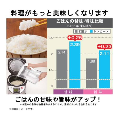 [.co.jp Exclusive] Toray Torayvino Jug-Style Water Purifier Replacement Cartridges, PFOS/PFOA Removal, PTC.SVJ, 3-Pack (High-Speed ??Filtration/High R