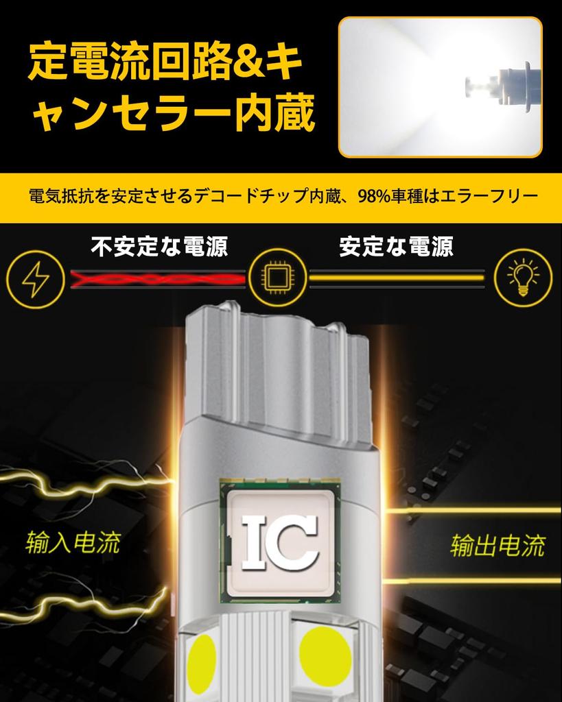 LiLux T10 LED Explosive Light, White, Built-in Canceller, DC12-24V, Compatible with Vehicle Inspection, Non-Polarity,