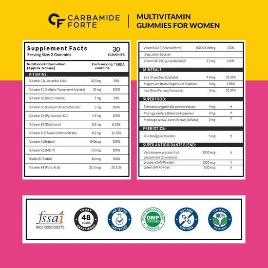 Carbamide Forte Multivitamin Gummies for Women | Multivitamin for Women' S Hair, Skin & Nails, with Biotin| 23 Ingredients - 60 Veg Gummies