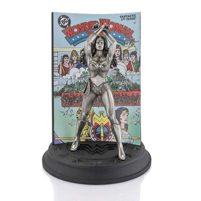 Collezionismo e modellismo – Miniature da collezione