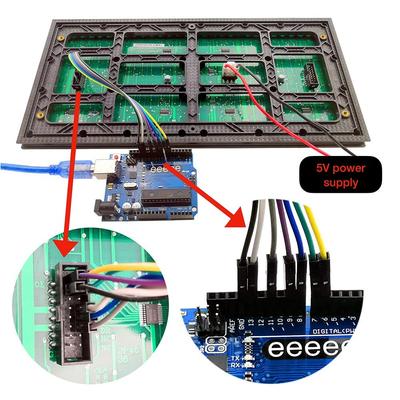 Professional Single Color Red LED Panel Waterproof P10 Pixel Display 320*160mm Outdoor SMD Module Billboard