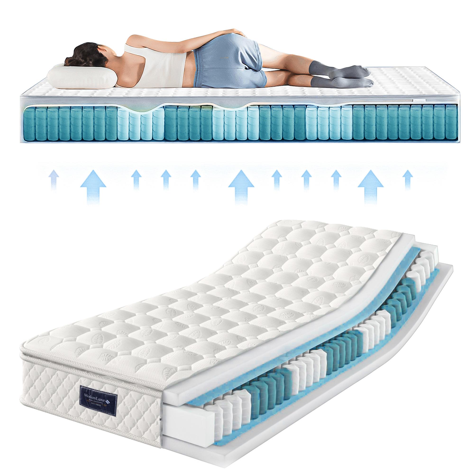Spring mattress, 7-zone cold foam, pocket