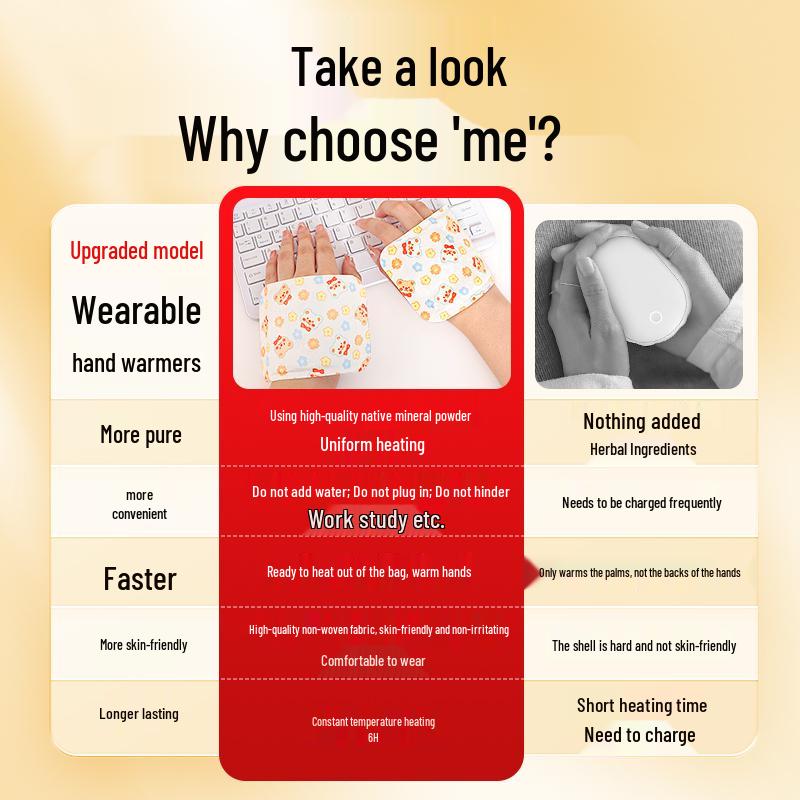 Self-Heating Hand & Wrist Warmer Pad - Steam Compress Artifact & Wearable Cold Relief