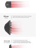 Mou Sen High-Speed Portable Hair Dryer with Hollow Bladeless Design & Negative Ion Care