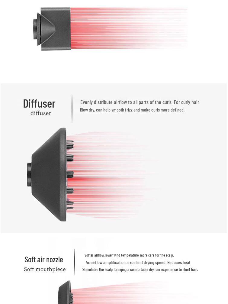Mou Sen High-Speed Portable Hair Dryer with Hollow Bladeless Design & Negative Ion Care