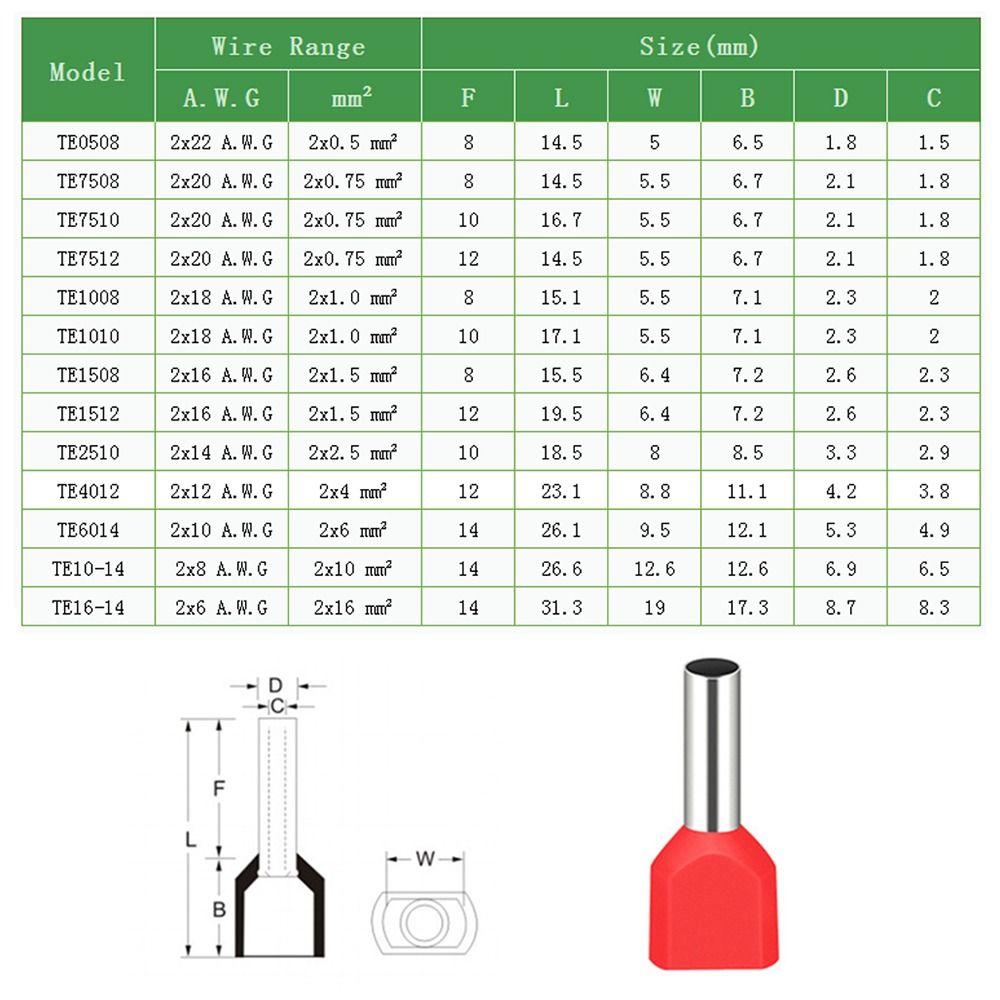 Wire Block Cord End Connector Crimp Terminals Insulated Terminator VE Tubular Tube Terminal