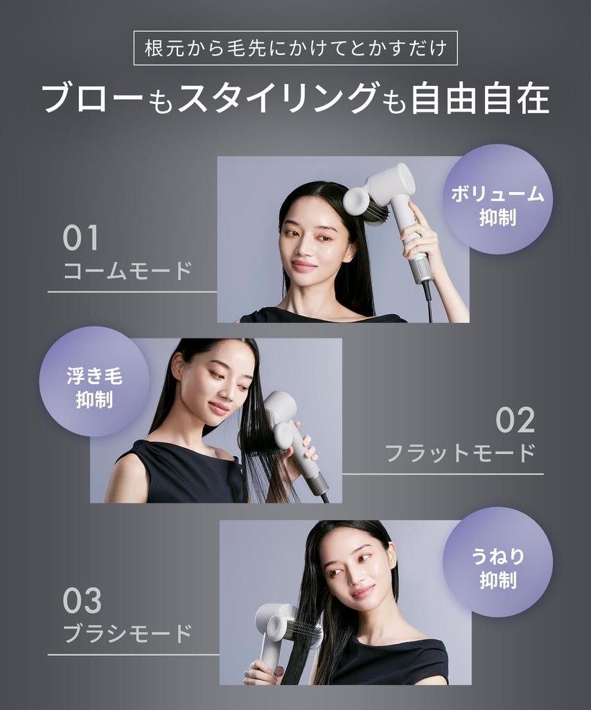 SALONIA Smooth Shine Smart Hair Dryer High Fast Negative Ion (Gray) SAL25120GR, Airflow, Drying,