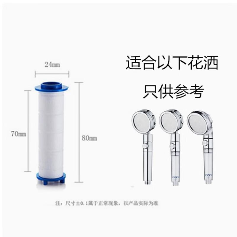 Zhuoma Showerhead PP Cotton Replacement Filter