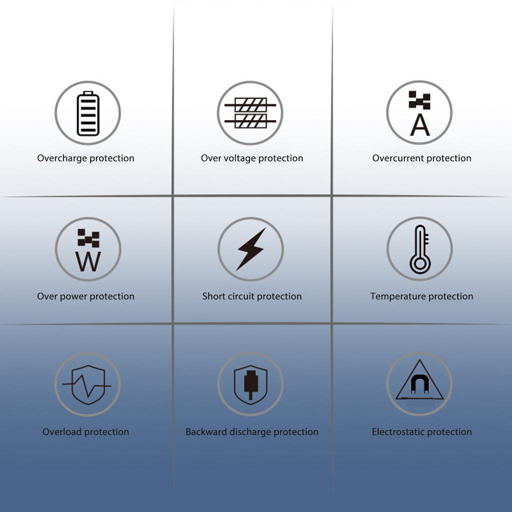 Ski Boot Bag Oxford Cloth Waterproof Skiing Snowboarding Boot Bag Travel Luggage for Ski Accesories Goggles Gloves Black