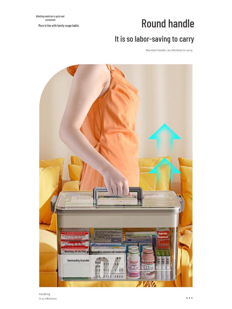 Familienpackung Tragbare Medikamentenaufbewahrungsbox - Mehrschichtig, Transparent, Erste-Hilfe-Koffer mit großer Kapazität