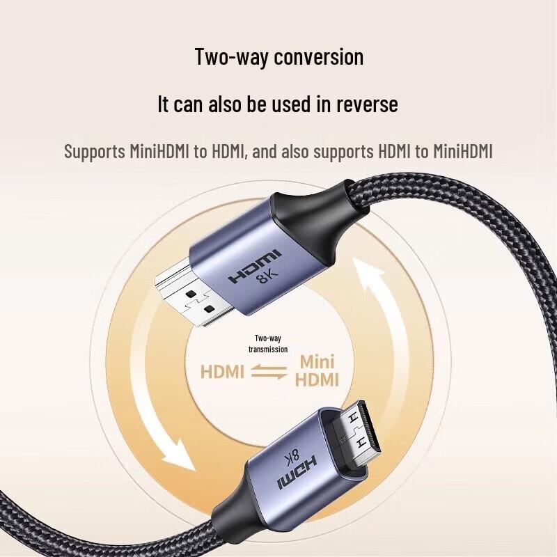 Ugreen Mini HDMI To HDMI 2.1 8K Cable