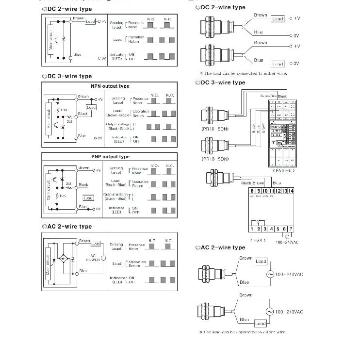 5PCS/Lot PR08-2DN PR08-1.5DN PR08-2DP PR08-1.5DP PR12-2DN PR18-5DN M8 M12 M18 Inductive Proximity Sensor Switch 12-24VDC