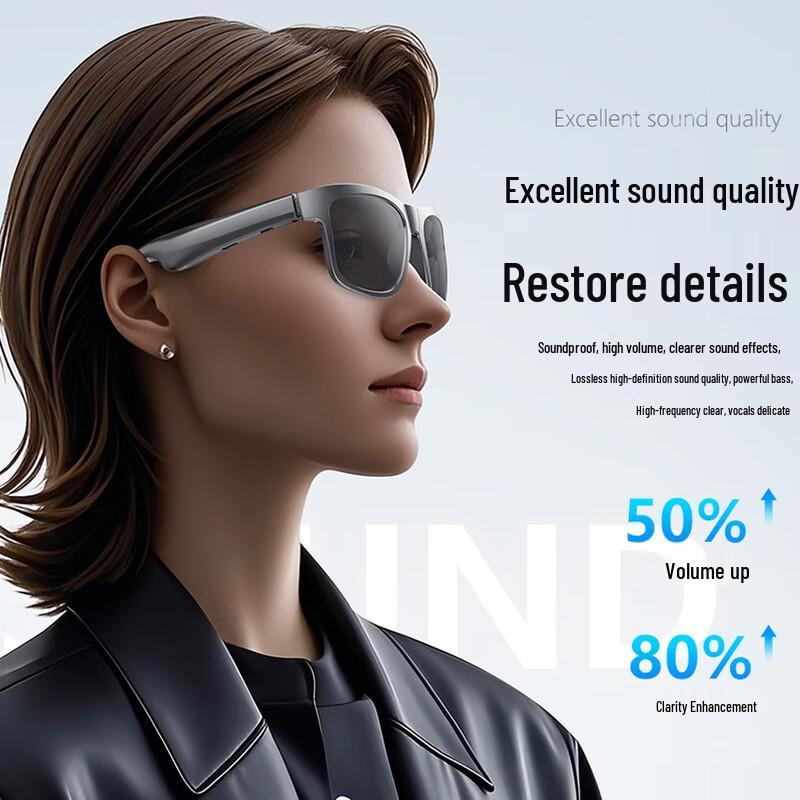 Mi Gou Smart Bluetooth Audio Glasses