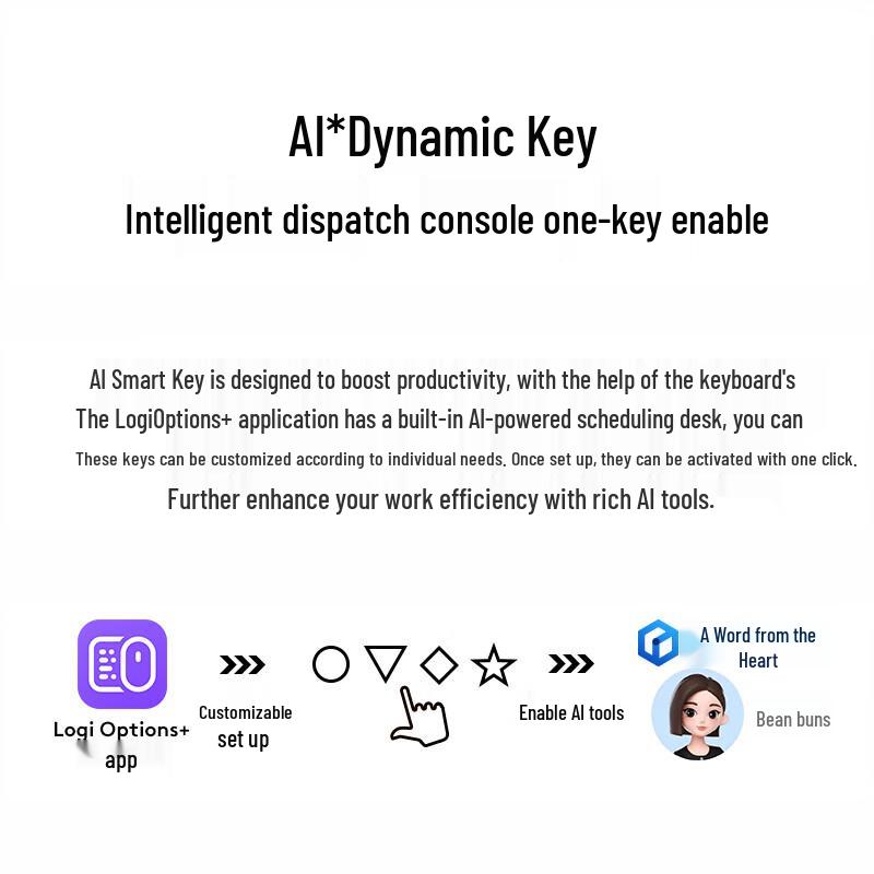 Logitech POP ICON COMBO Wireless Keyboard and Mouse Set