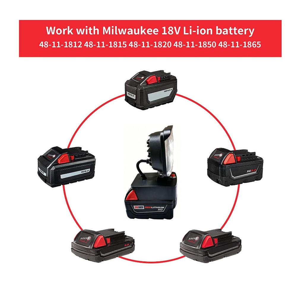 18V Lithium Battery with LED Flashlight for Bosch, DeWalt, Milwaukee, Makita