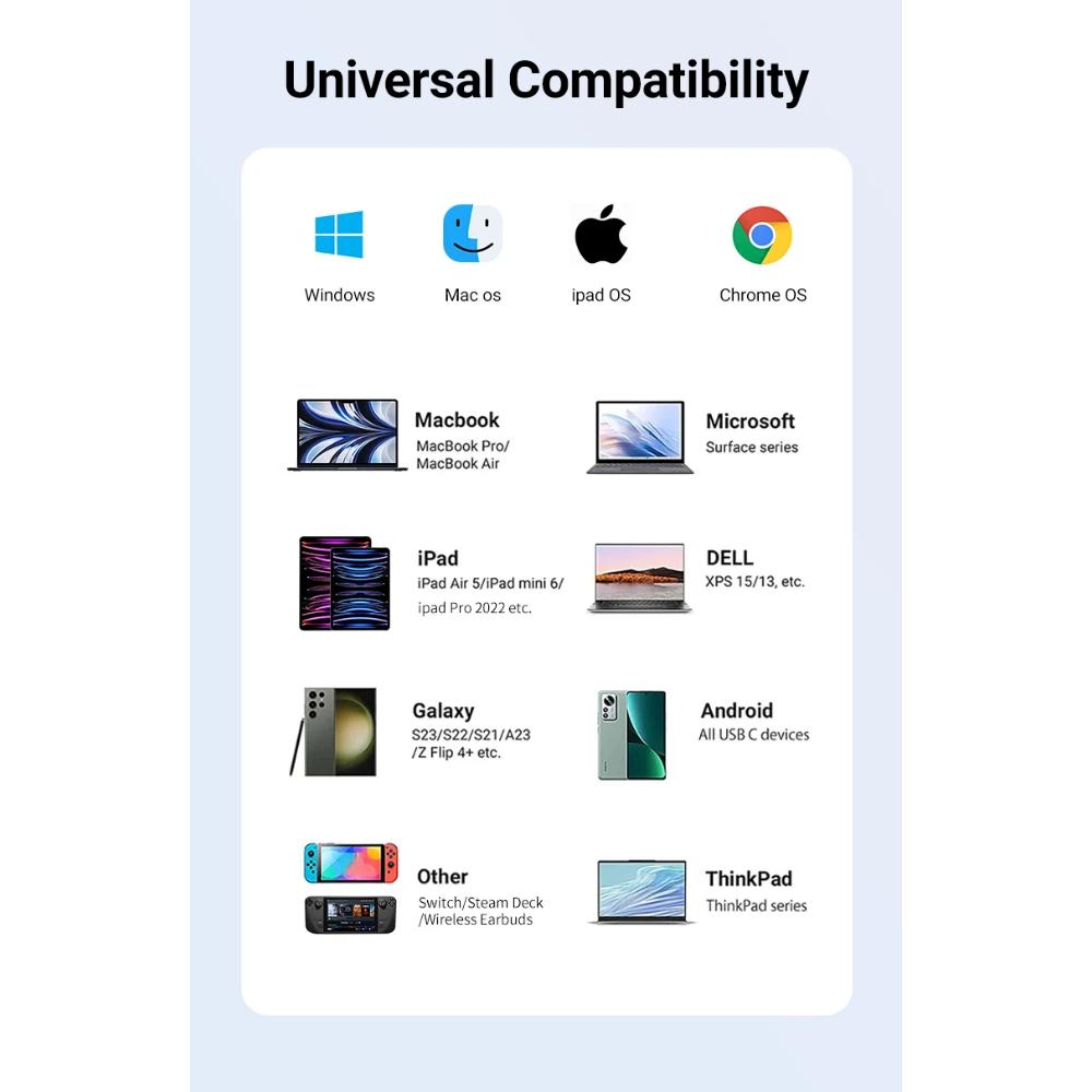 FOR Portable Nintendo Switch Docking Station TYPE-C Hub with HDMI and USB 3.0 Perfect for Travel and Gaming